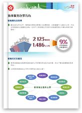 >推广小册子 2017 - 海事服务包罗万有