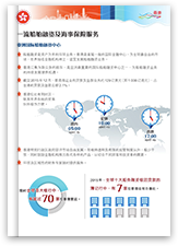 >推广小册子 2017 - 一流船舶融资及海事保险服务