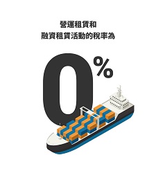 social Media Post #6